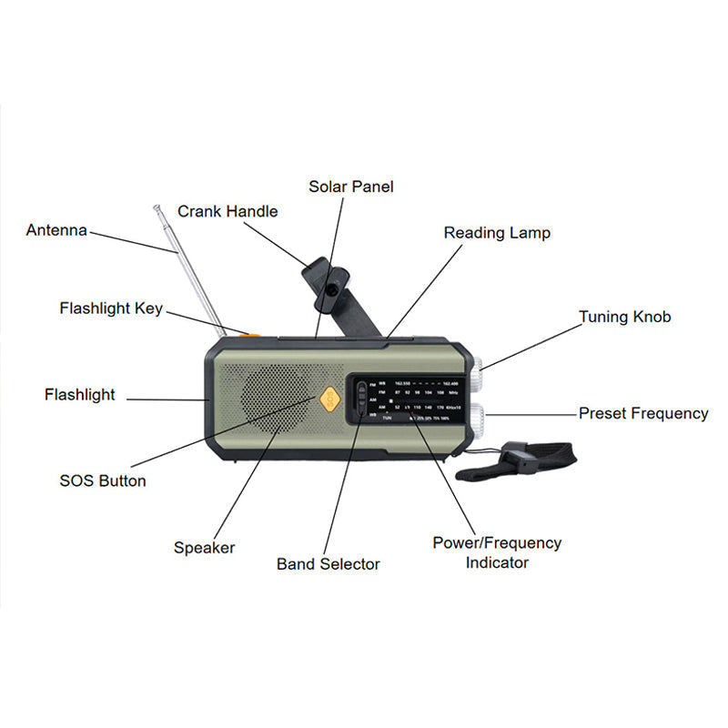 📻 60% OFF NOW! ☀️ Solar Hand-Crank Emergency Weather Radio – NOAA Alerts, Power Bank & Built-In Flashlight 🔋